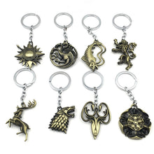 Load image into Gallery viewer, Game of Thrones Key Chain